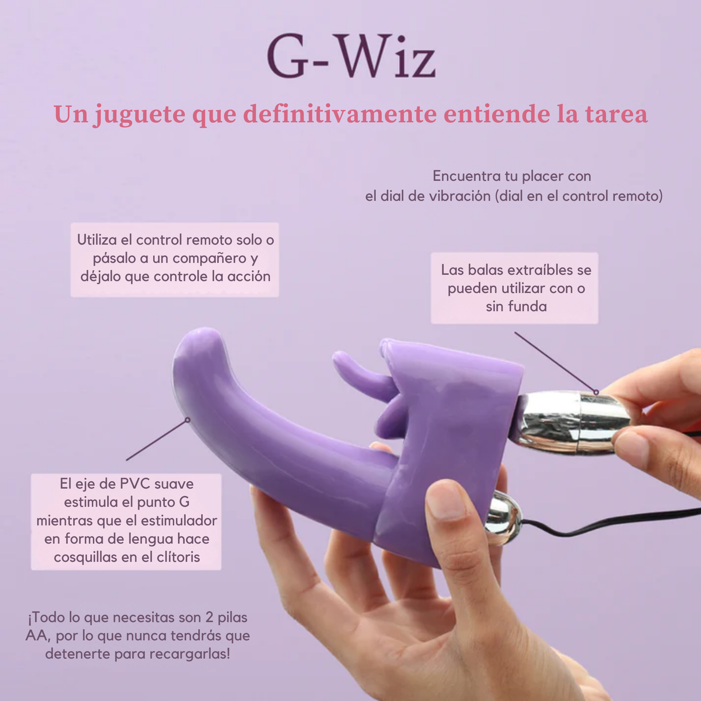 G-Wiz - OUTLET